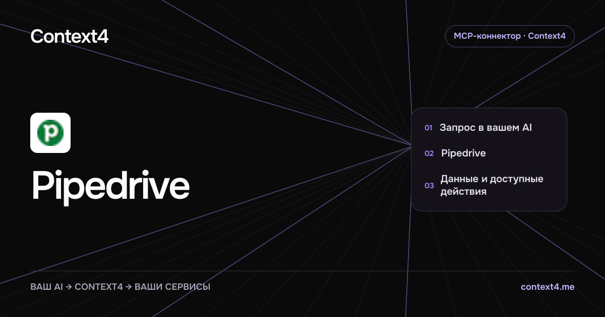 Context4: MCP-коннектор Pipedrive, запрос в AI и доступные действия